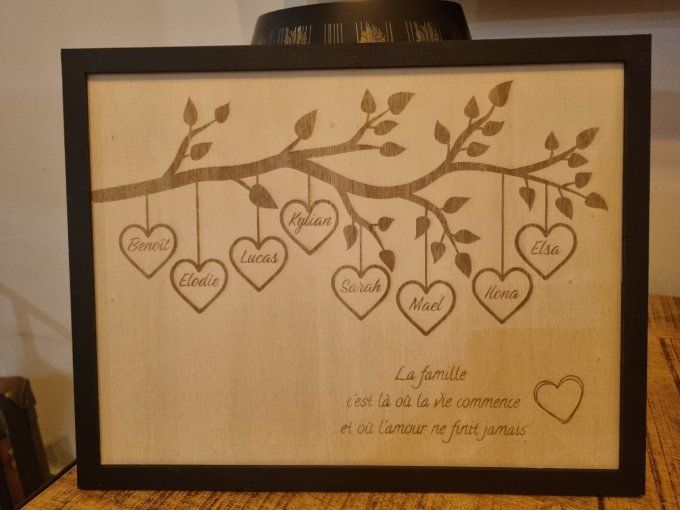 Cadre famille branche